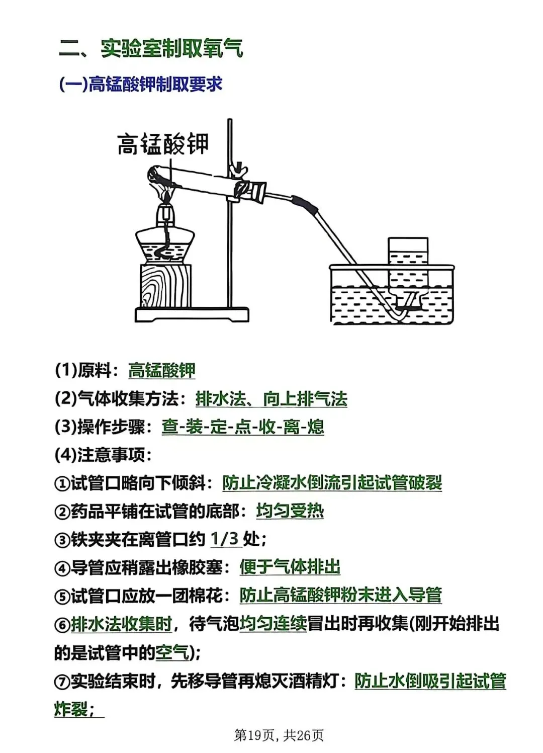 中考化学知识点大全【建议收藏】 第21张