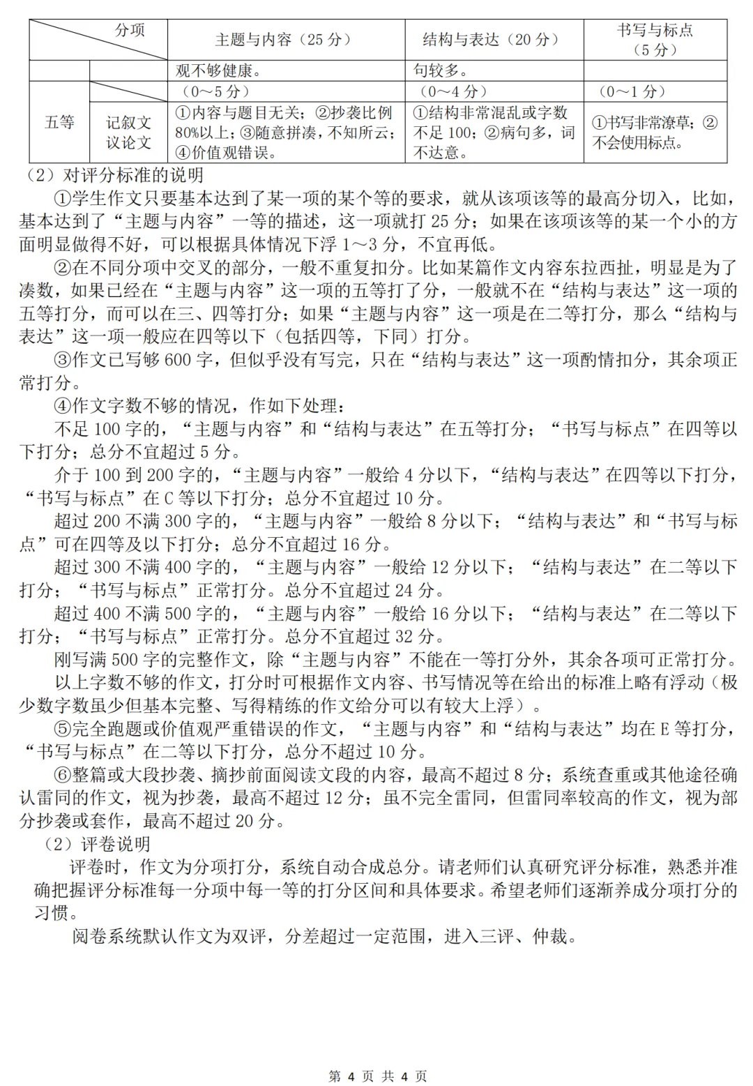 2026中考语文模拟试卷四(附答案),含金量很高! 第12张
