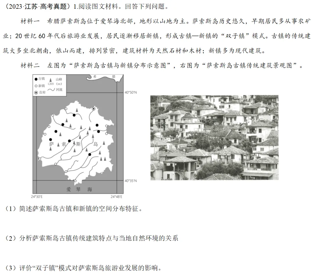 各模块经典高考真题(综合题)再现2 第1张