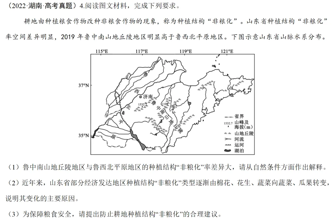 各模块经典高考真题(综合题)再现2 第7张