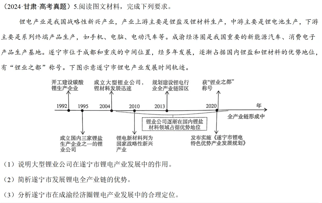 各模块经典高考真题(综合题)再现2 第9张