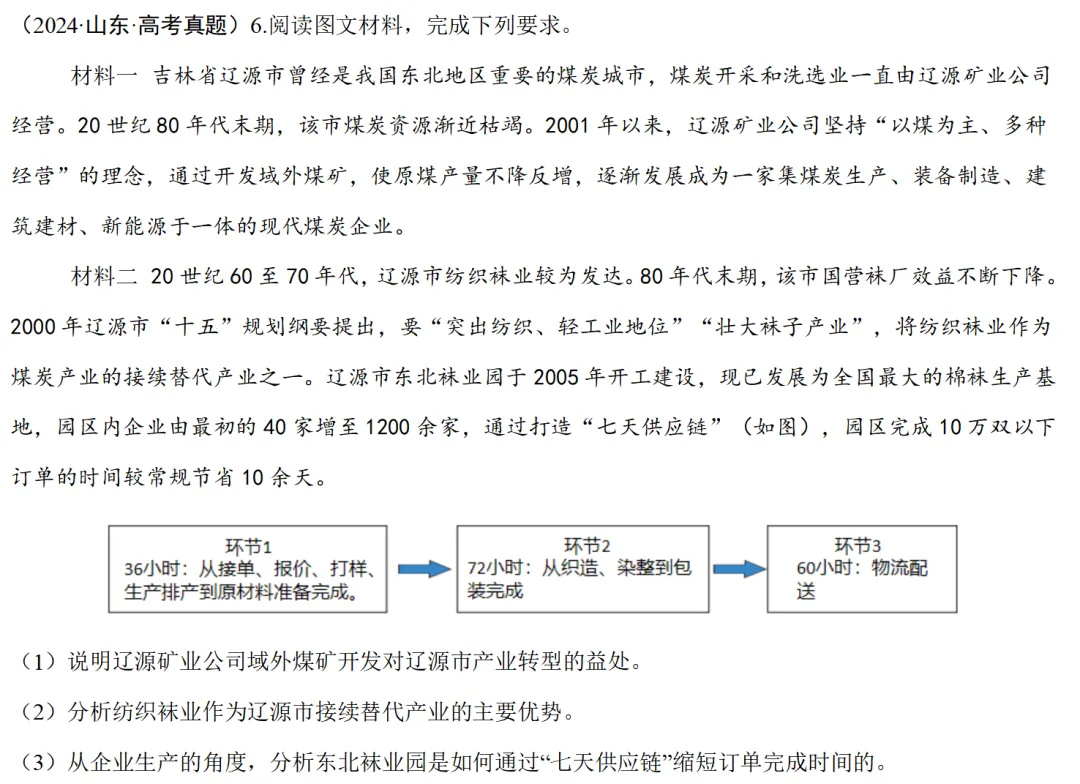 各模块经典高考真题(综合题)再现2 第11张