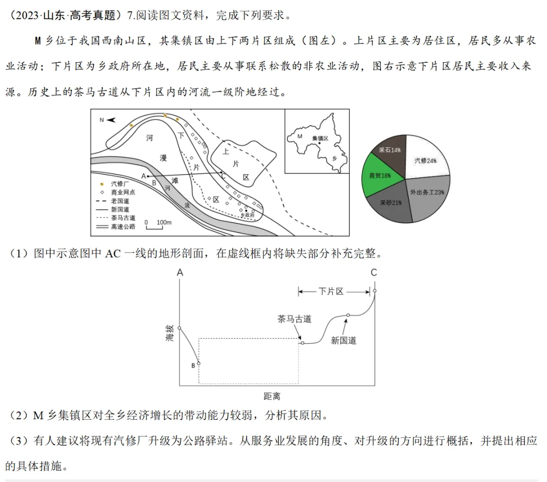 各模块经典高考真题(综合题)再现2 第13张