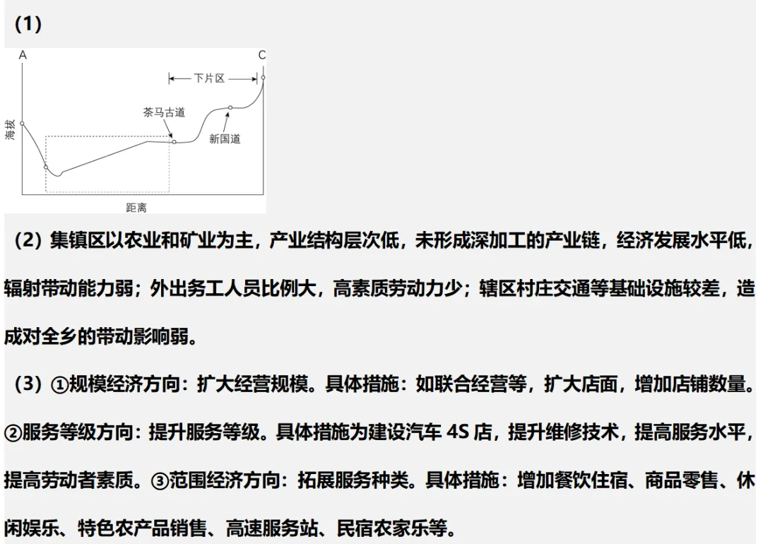 各模块经典高考真题(综合题)再现2 第14张