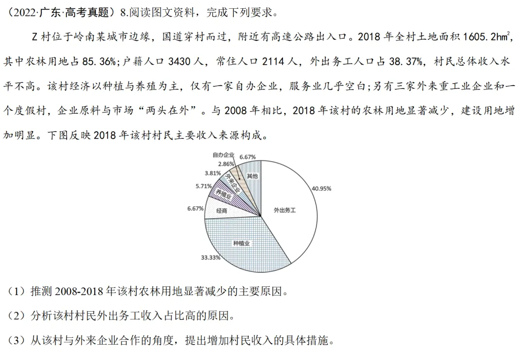 各模块经典高考真题(综合题)再现2 第15张