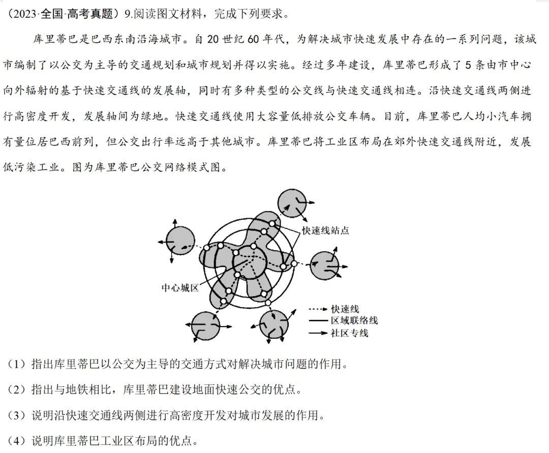 各模块经典高考真题(综合题)再现2 第17张