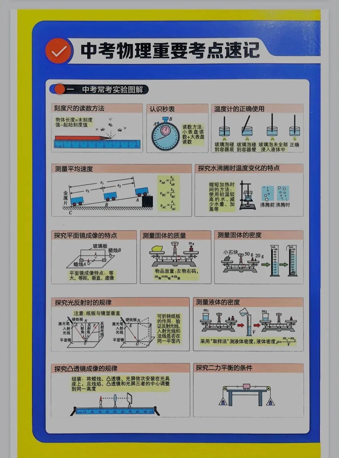 《中考必刷题》2026版物理真题诊断自查丨PDF电子版,可下载打印 第1张