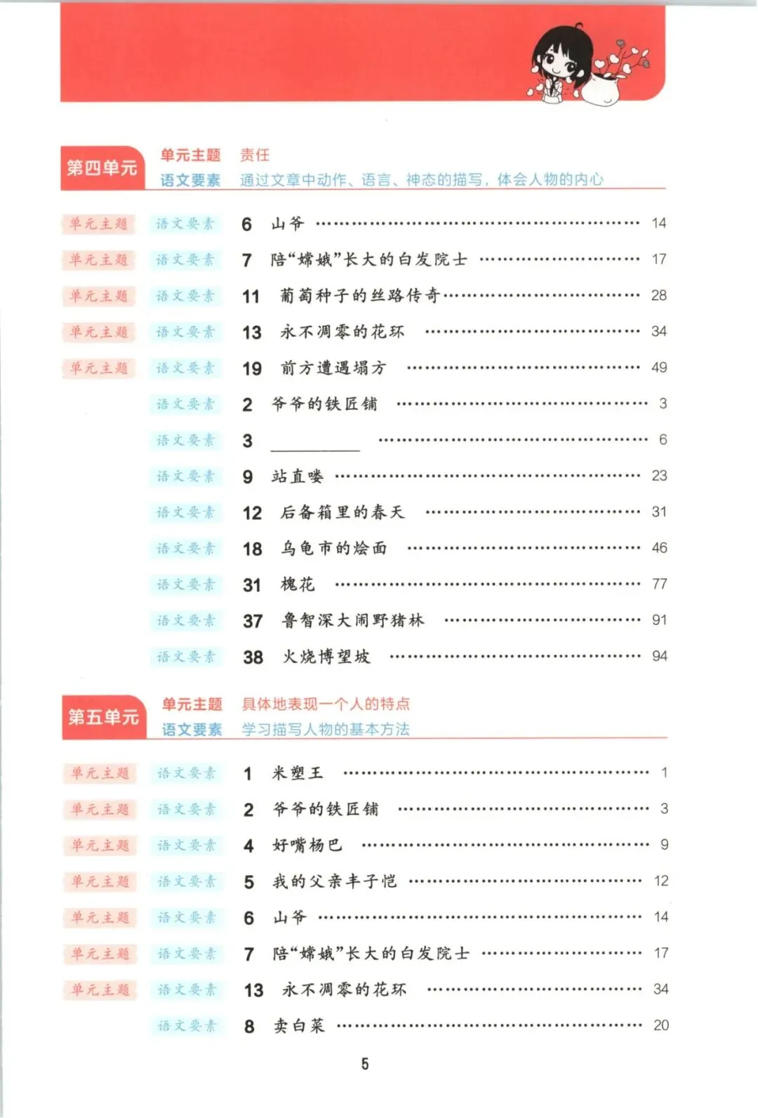 五年级语文下册26春《53阅读真题60篇》 完整高清电子版可打印 第9张