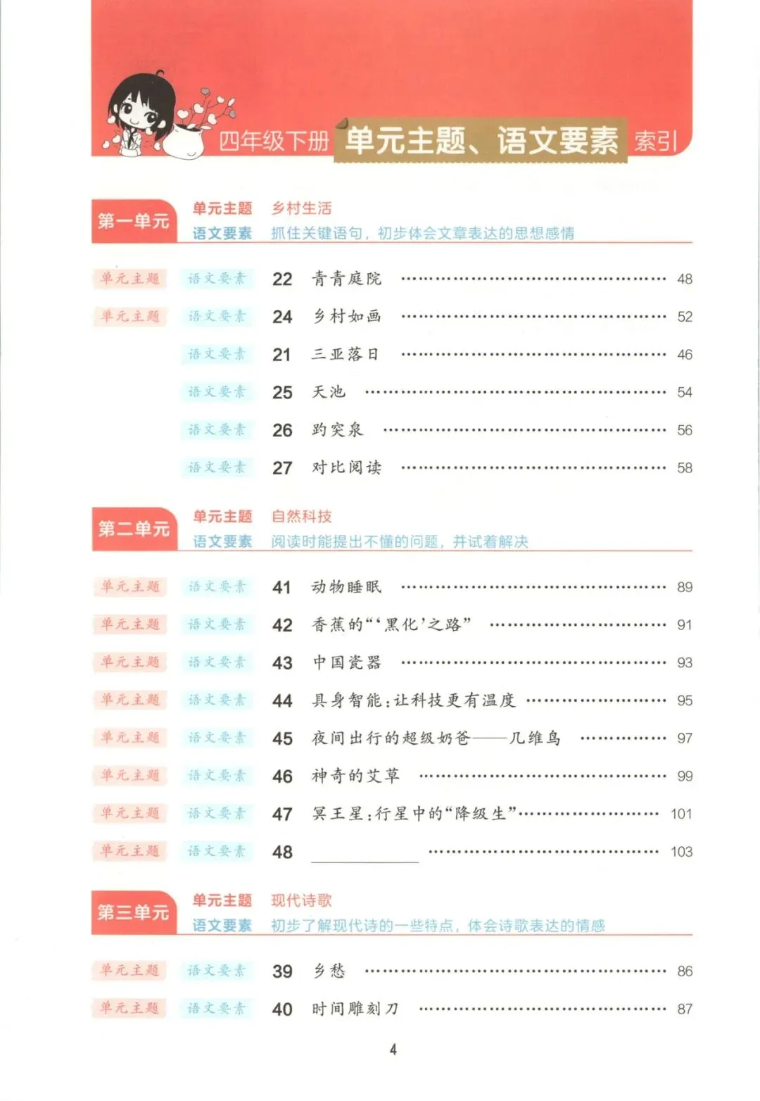 四年级语文下册26春《53阅读真题60篇》 完整高清电子版可打印 第8张