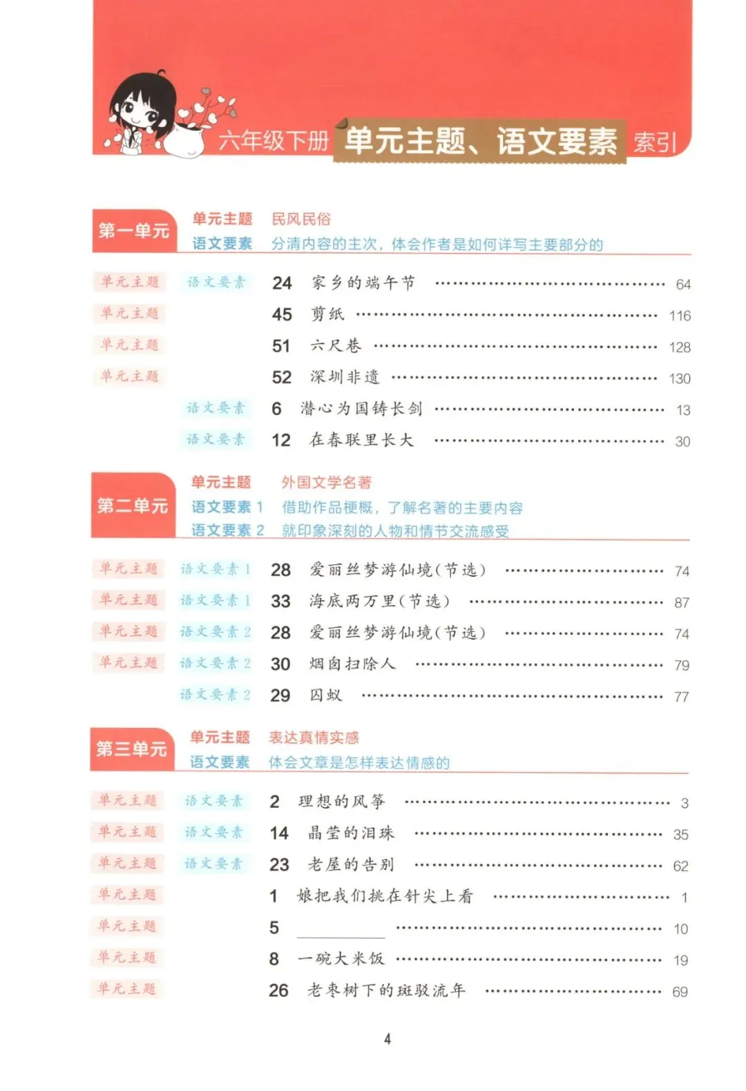 六年级语文下册26春《53阅读真题60篇》 完整高清电子版可打印 第9张