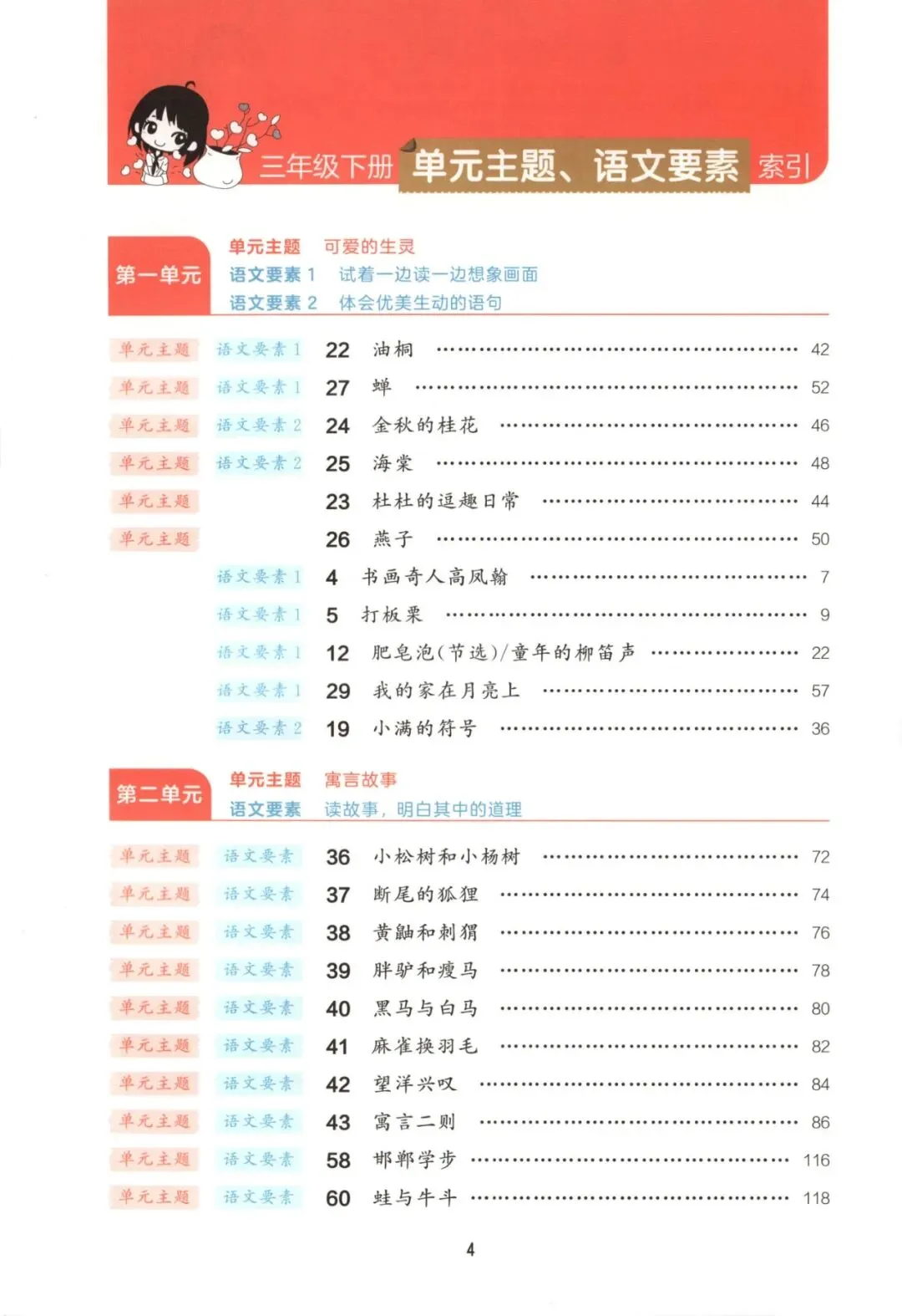 三年级语文下册26春《53阅读真题60篇》 完整高清电子版可打印 第8张