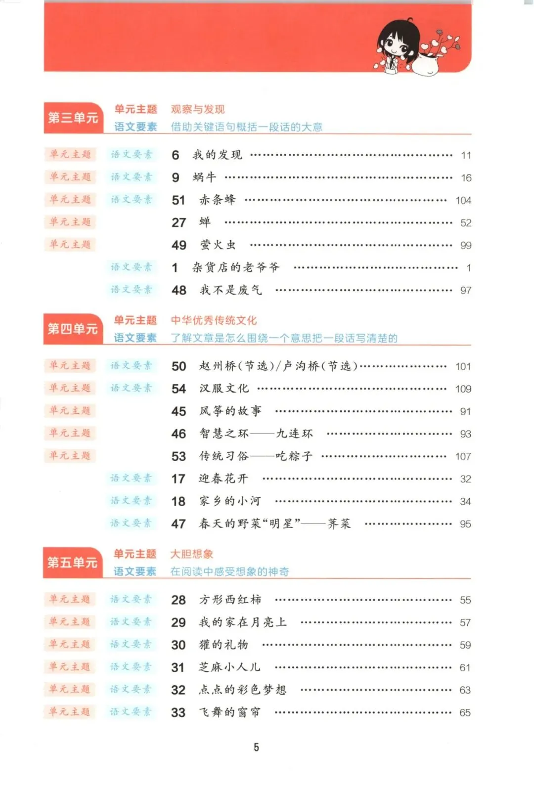 三年级语文下册26春《53阅读真题60篇》 完整高清电子版可打印 第9张