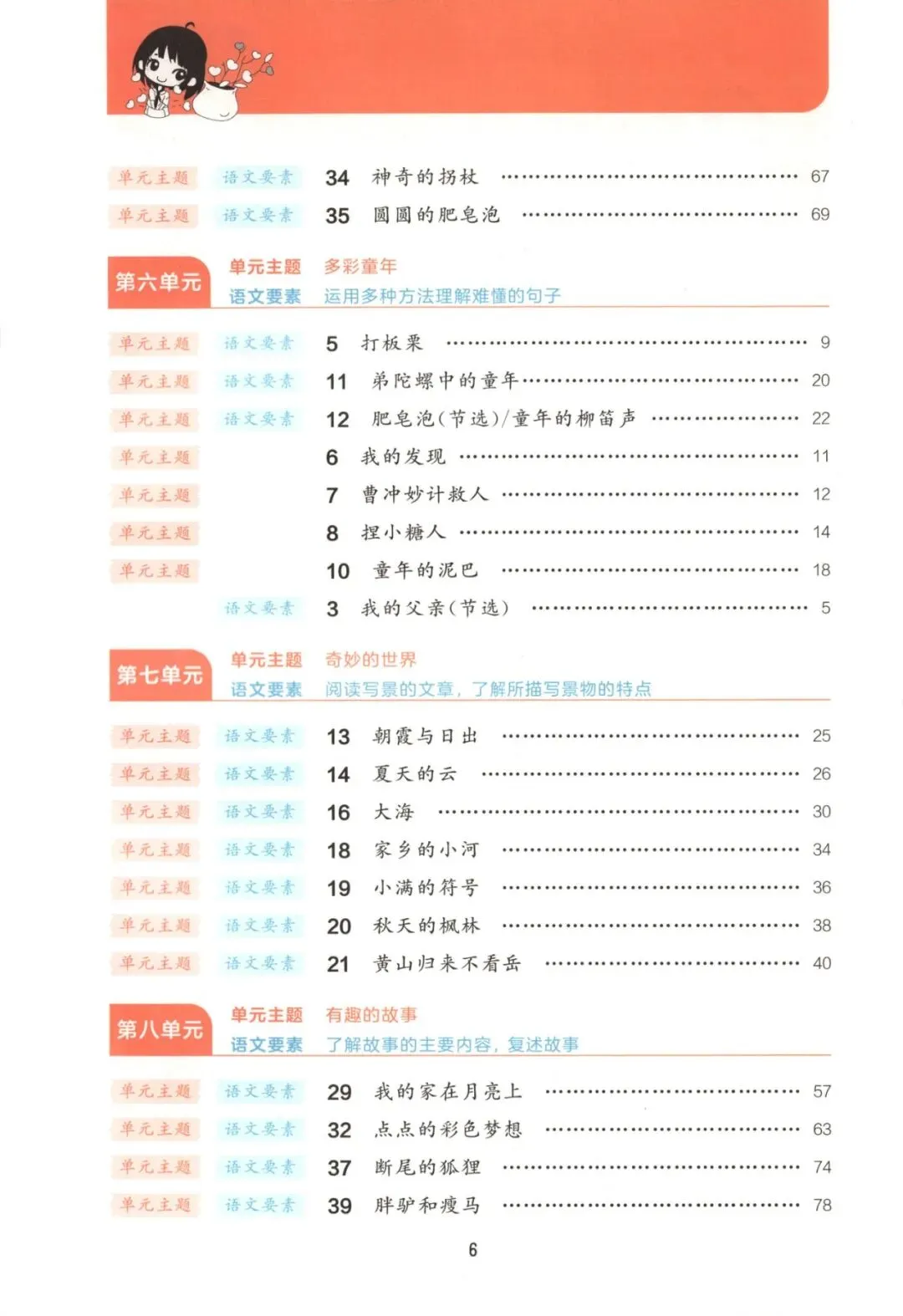 三年级语文下册26春《53阅读真题60篇》 完整高清电子版可打印 第10张