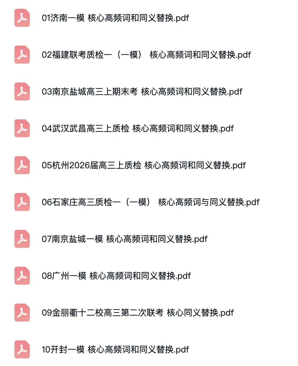 【名校精选】2026届50份高质量模拟卷同义替换,背完就敢去考试! 第5张