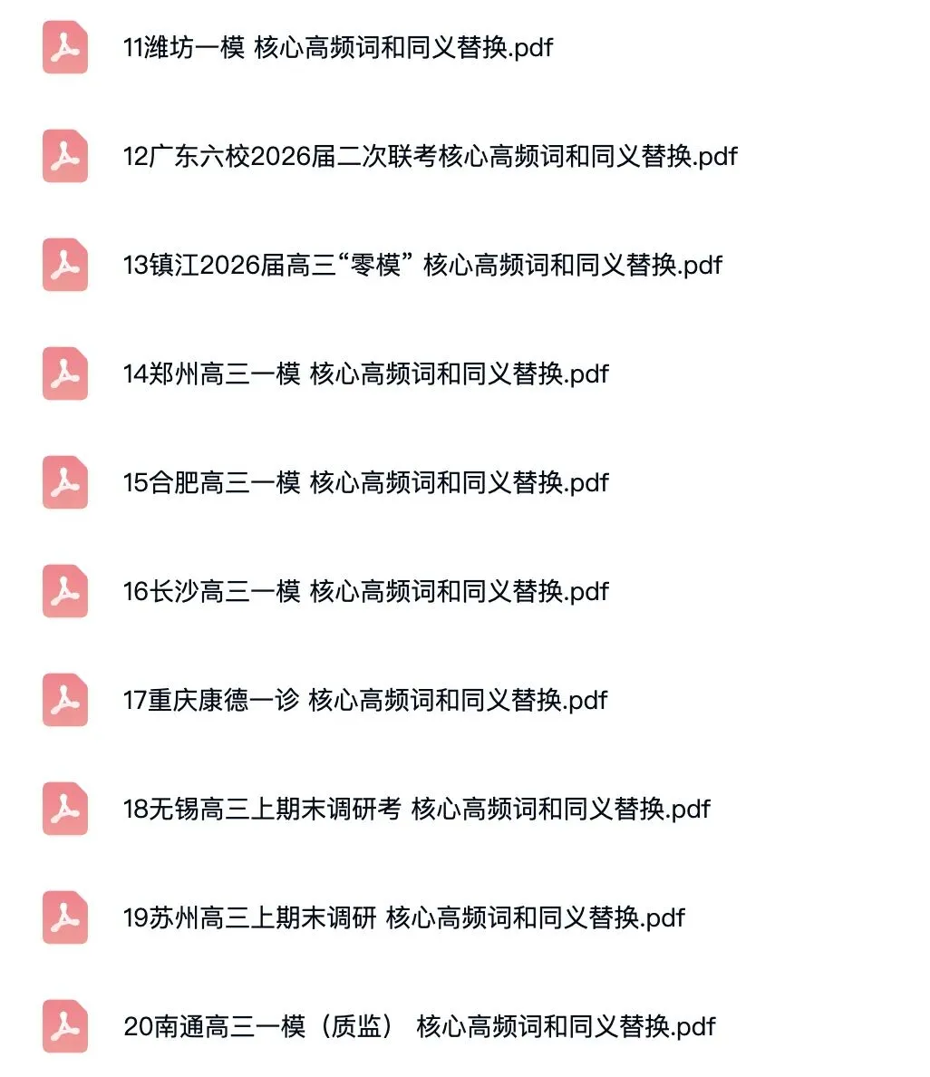 【名校精选】2026届50份高质量模拟卷同义替换,背完就敢去考试! 第6张