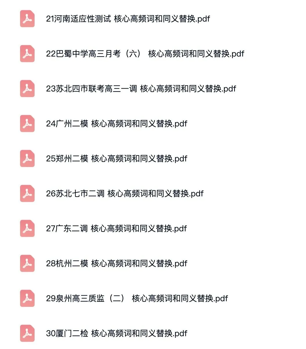 【名校精选】2026届50份高质量模拟卷同义替换,背完就敢去考试! 第7张
