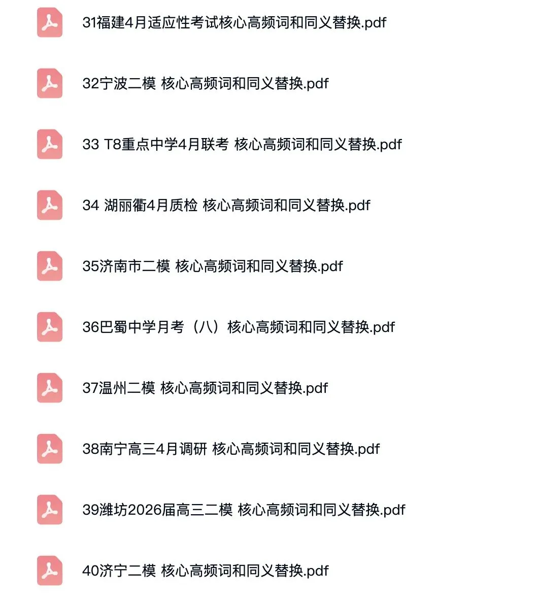 【名校精选】2026届50份高质量模拟卷同义替换,背完就敢去考试! 第8张