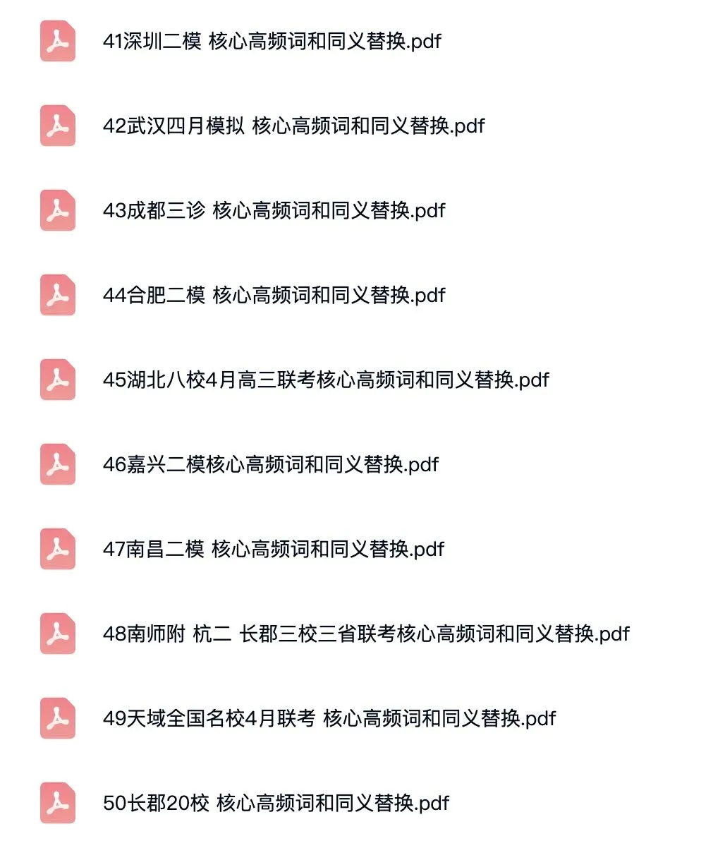 【名校精选】2026届50份高质量模拟卷同义替换,背完就敢去考试! 第9张