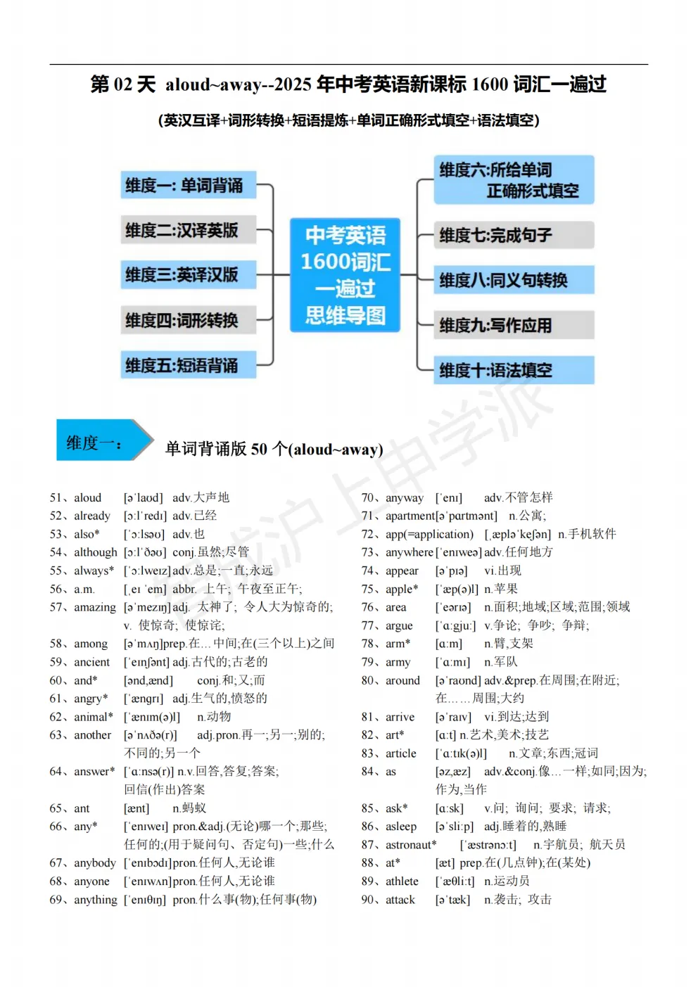 上海中考英语词汇丢分多?35天打卡练透1600考纲词,英汉互译词转语法全掌握 第10张