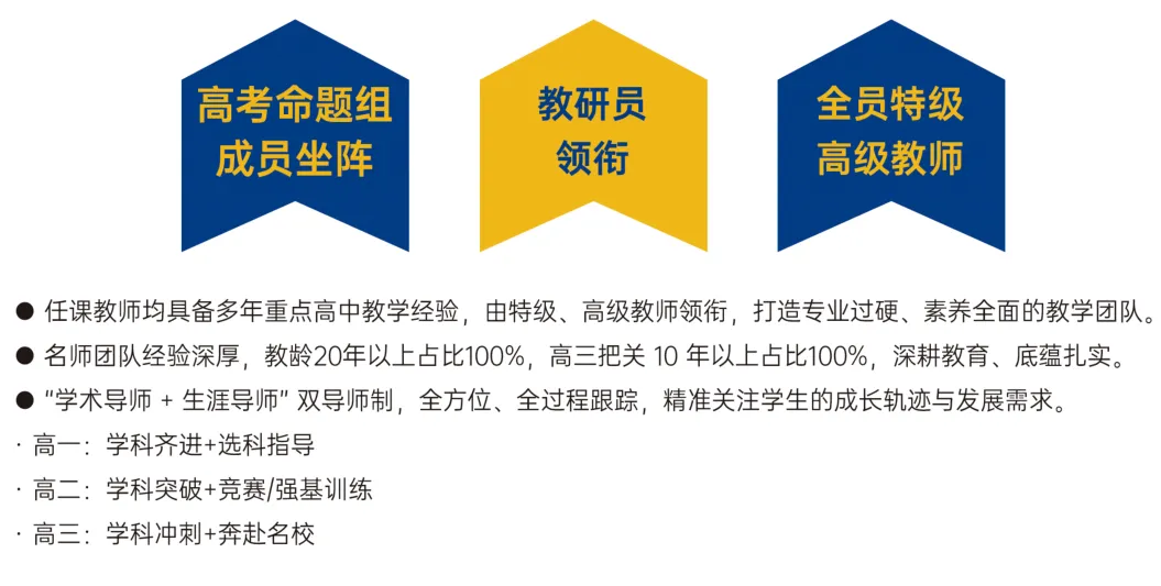 中考一模后如何规划,才能让高中三年不是一场昂贵的疲惫战? 第3张