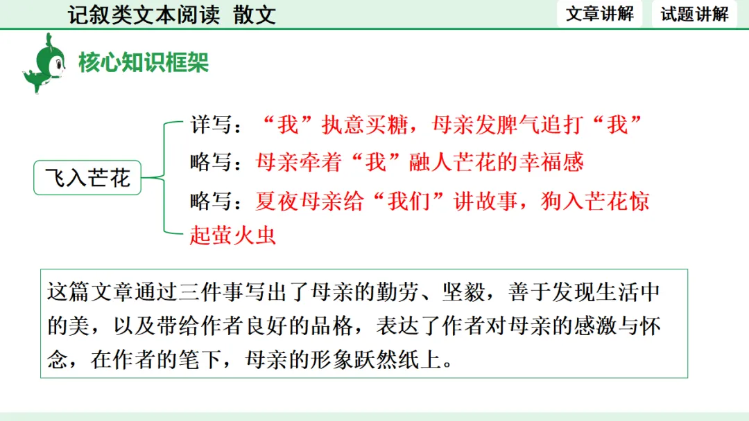 中考散文类文本阅读 第14张
