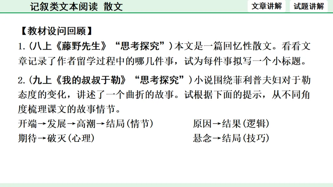中考散文类文本阅读 第18张