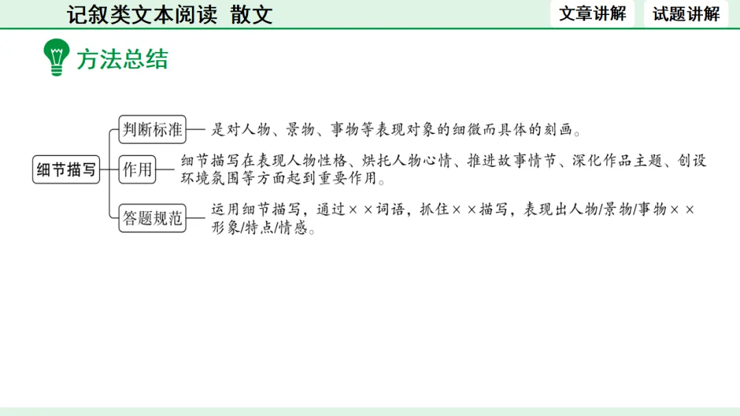 中考散文类文本阅读 第20张