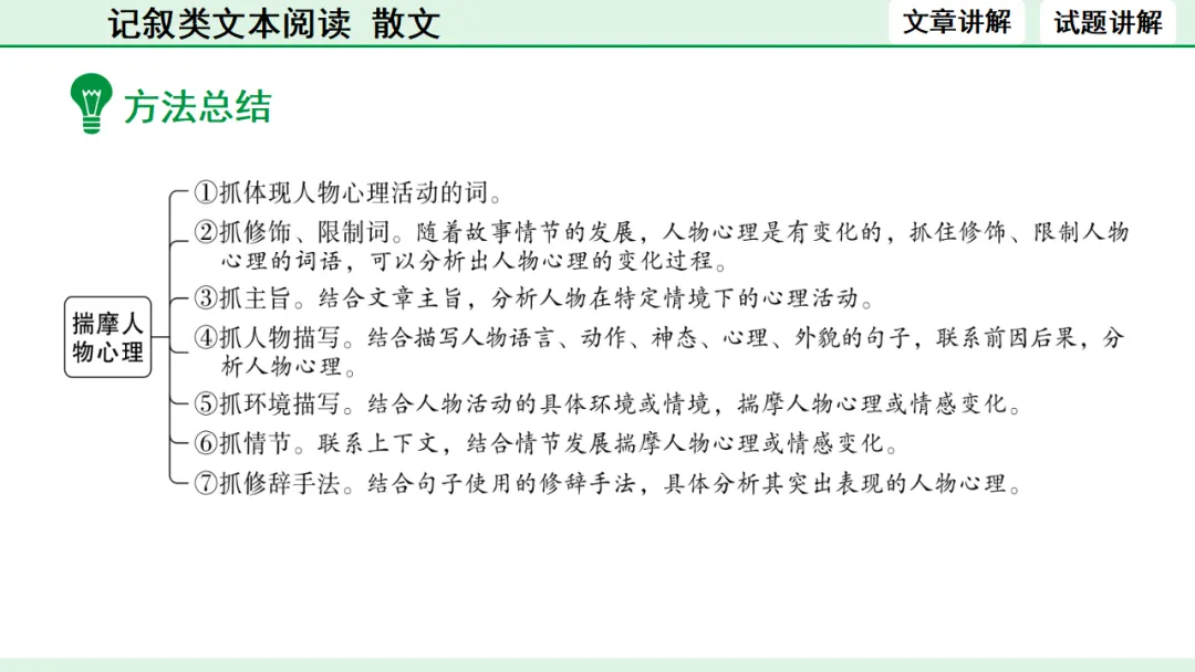 中考散文类文本阅读 第24张