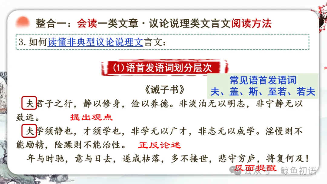 2026中考|专项复习(七)文言文分主题整合复习六|议论说理篇 |三轮复习 第18张