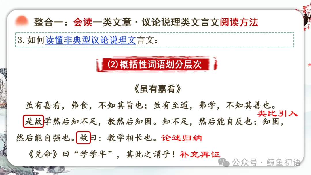 2026中考|专项复习(七)文言文分主题整合复习六|议论说理篇 |三轮复习 第19张