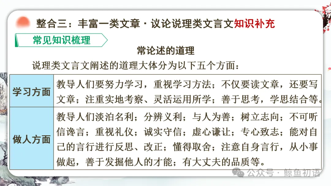 2026中考|专项复习(七)文言文分主题整合复习六|议论说理篇 |三轮复习 第31张