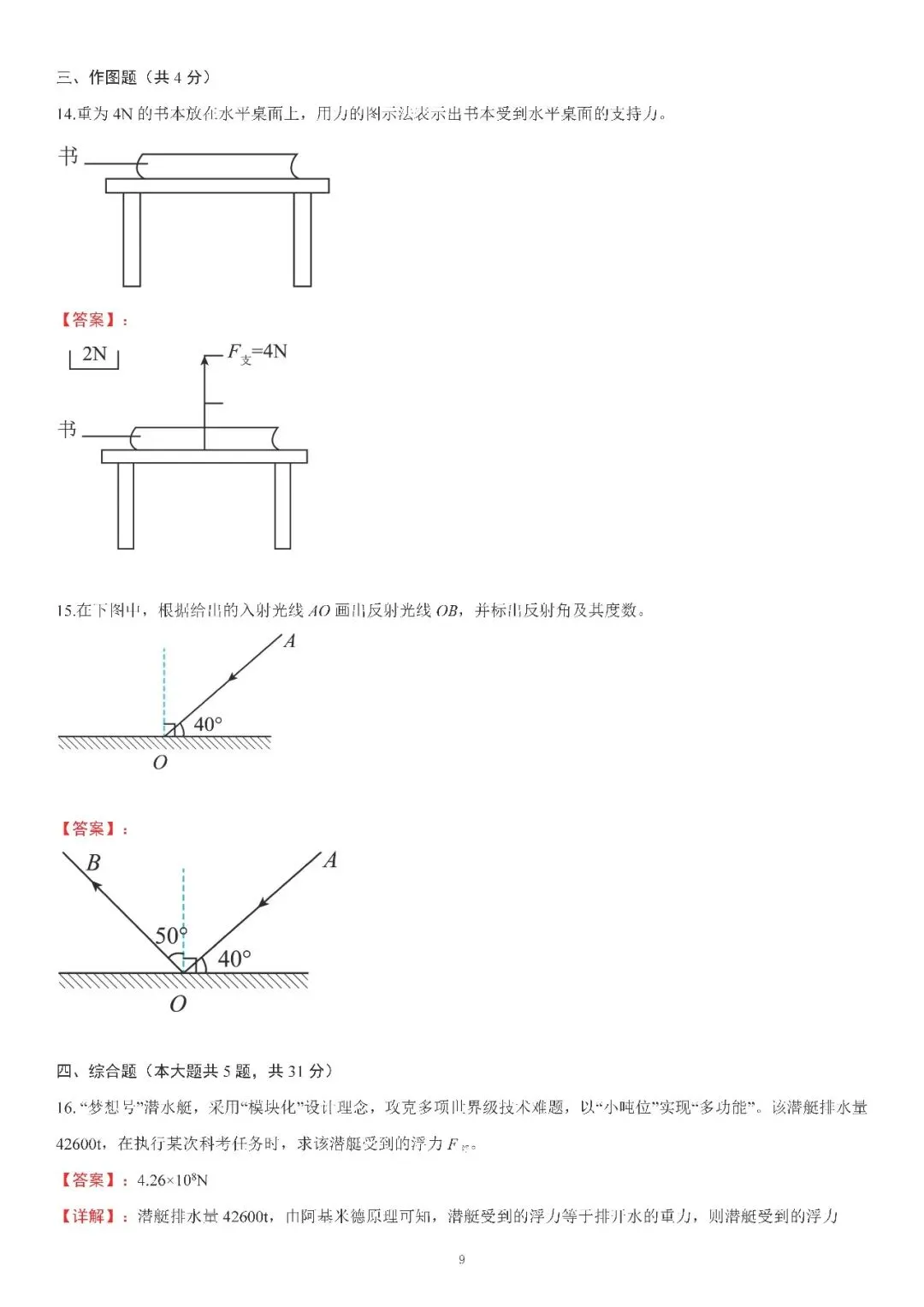 2025届上海市中考物理试卷(含答案) 第9张