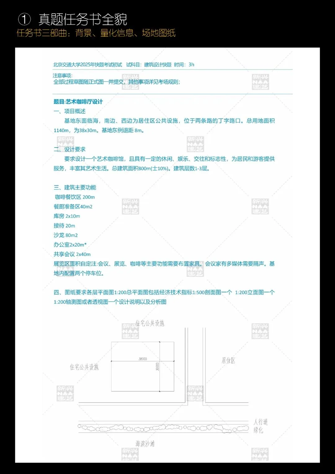 拯救你的快题 | 全国快题改革真题解题系列,北交解题【兴哥出品】 第2张