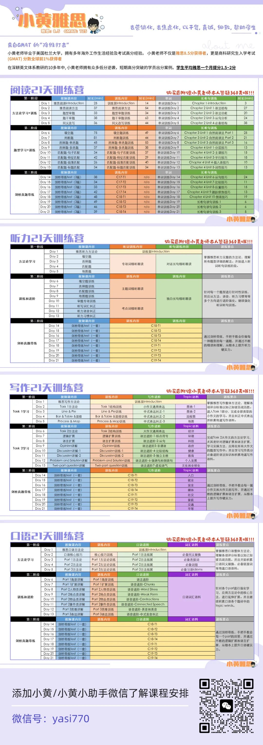 雅思写作丨大作文高分真题范文-城市人口 第2张