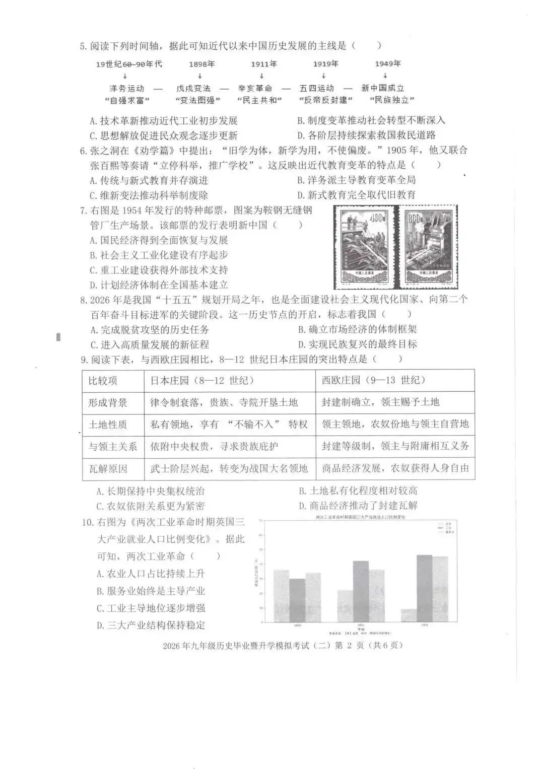 【芜湖11中】2026年安徽省芜湖区中考二模历史卷(附解析) 第2张