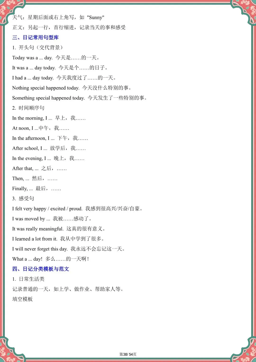 2026 中考英语写作满分必备模板【背诵版】(电子版可打印) 第9张