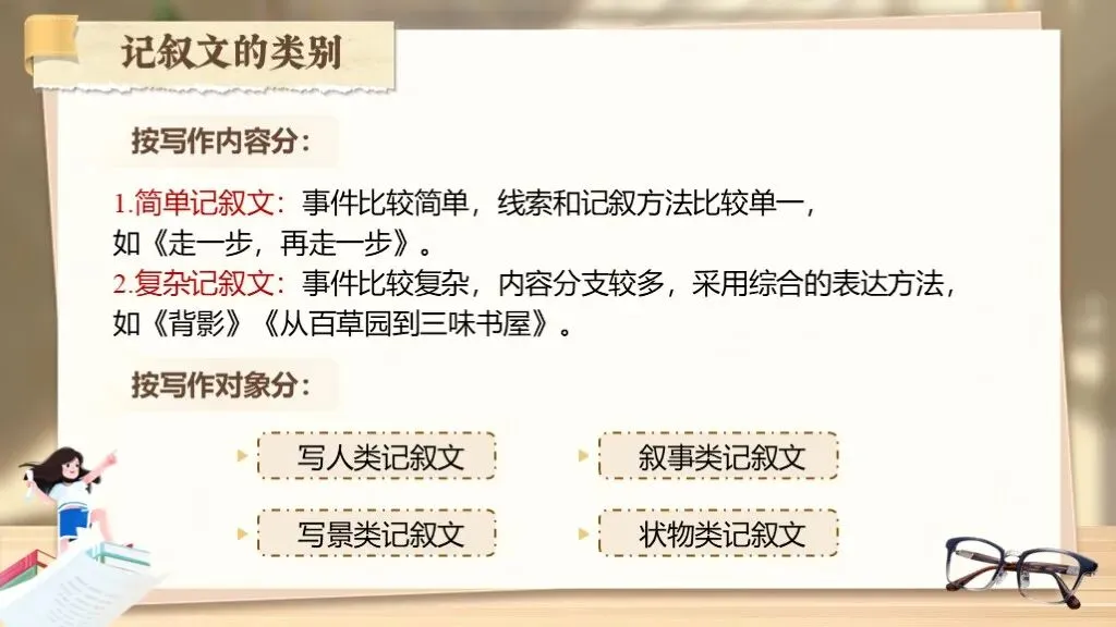 中考语文复习《专题十四:记叙文相关知识梳理》| 教学课件 第8张