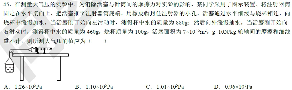 【中考科学·方法总结】Section4:注射器测大气压的变式总结 第7张