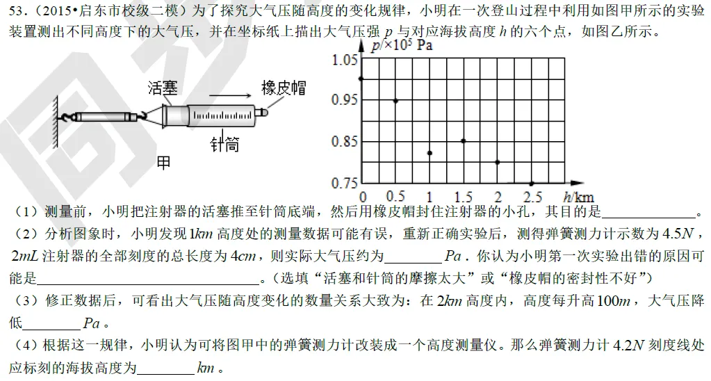 【中考科学·方法总结】Section4:注射器测大气压的变式总结 第12张