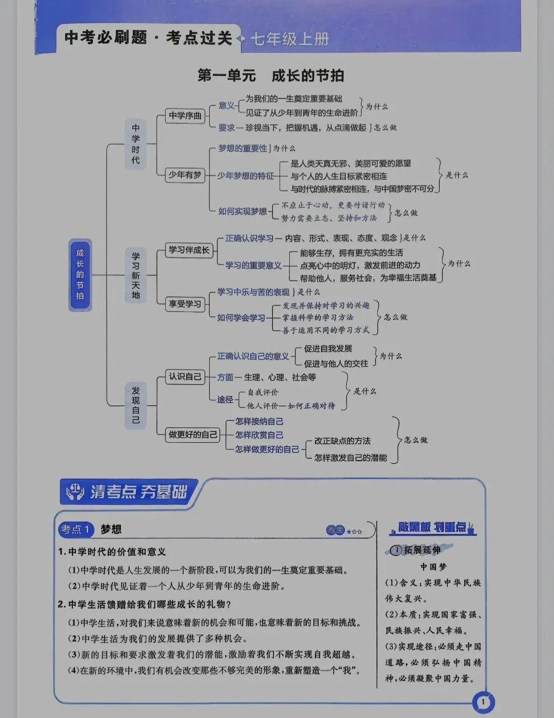 《中考必刷题》狂K重点-2026版道德与法治丨PDF电子版,可下载打印 第1张