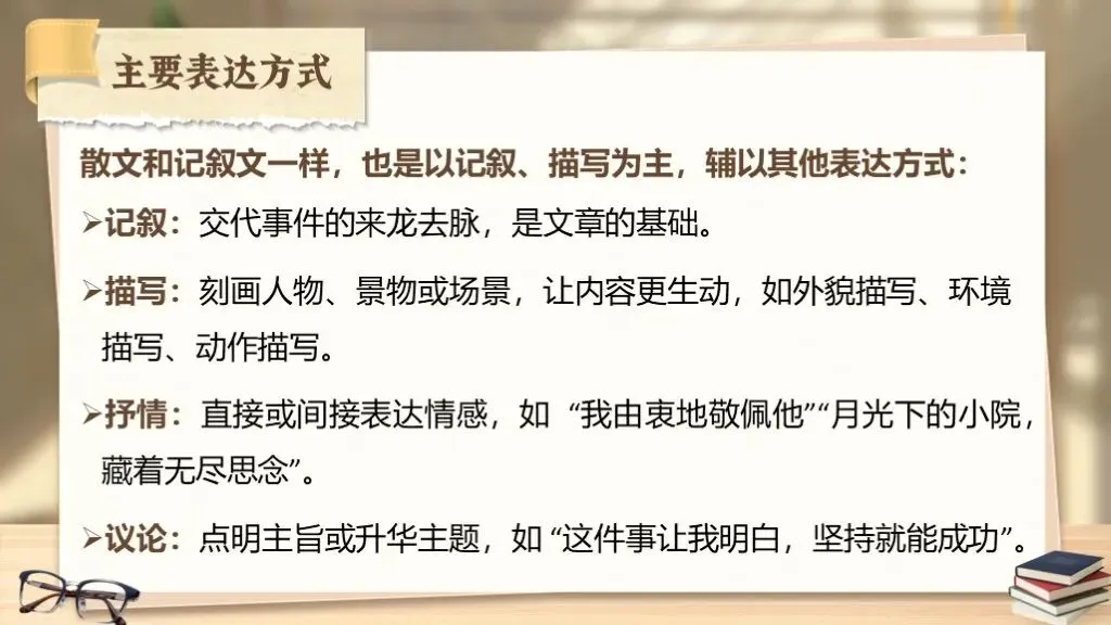 ��中考语文复习《专题十五:散文相关知识梳理》| 教学课件 第13张