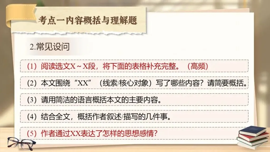 ��中考语文复习《专题十五:散文相关知识梳理》| 教学课件 第16张