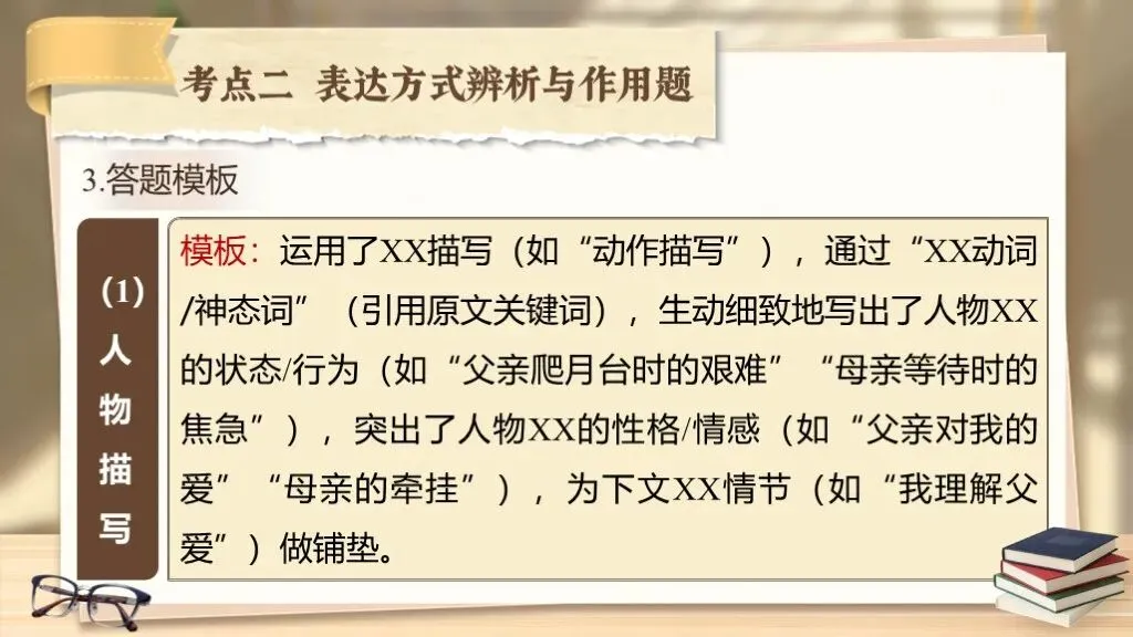 ��中考语文复习《专题十五:散文相关知识梳理》| 教学课件 第23张