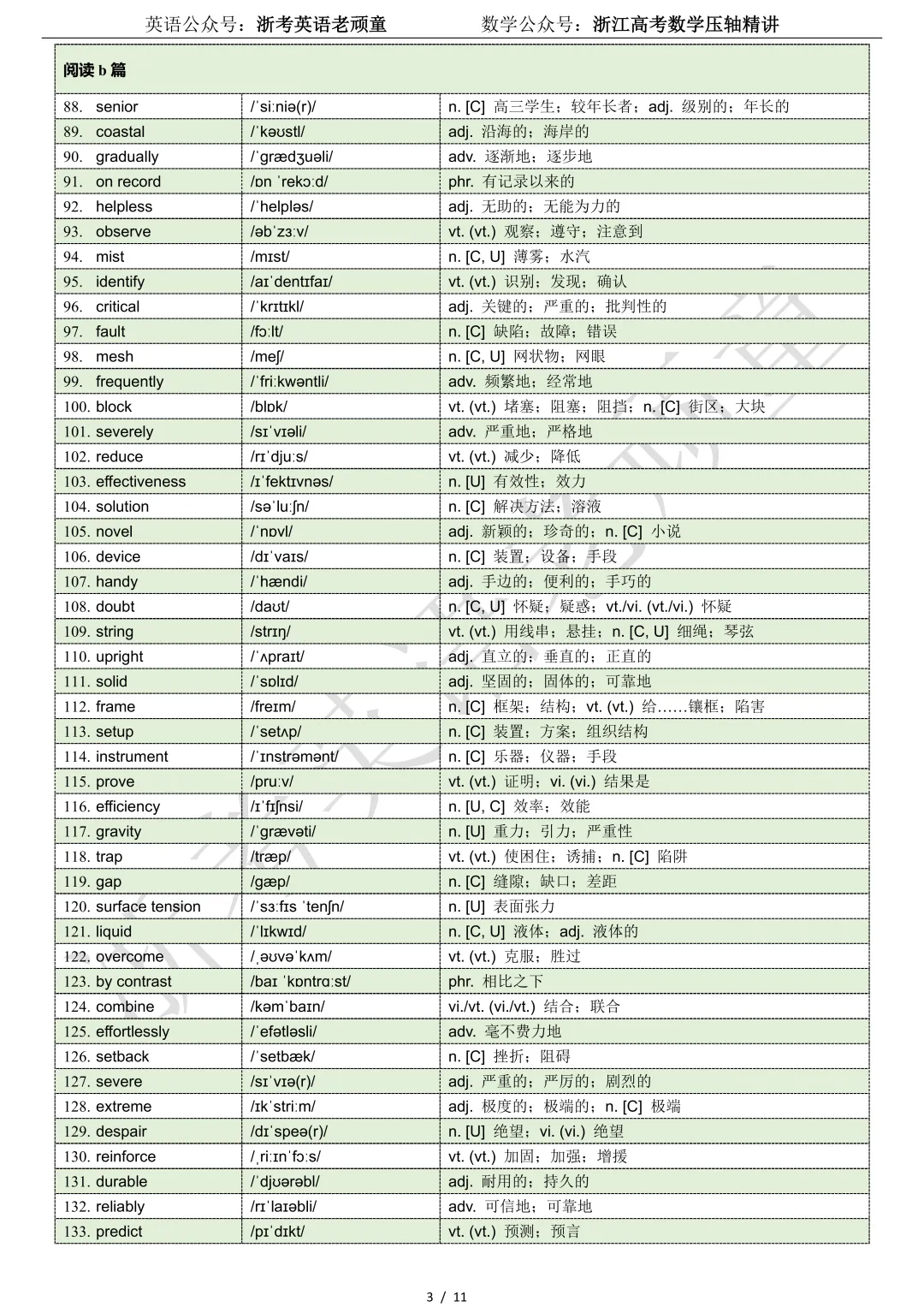 【试卷二次开发】词汇整理(487词!!!)2026年4月济南二模词汇分类总结 第3张