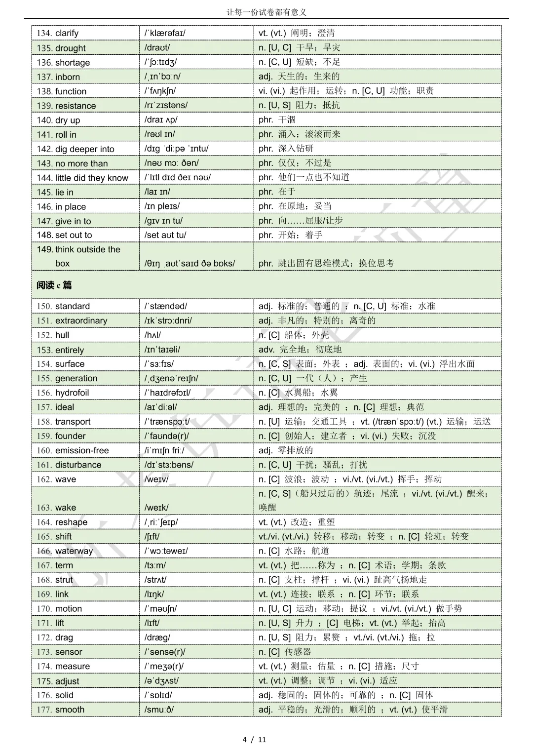 【试卷二次开发】词汇整理(487词!!!)2026年4月济南二模词汇分类总结 第4张