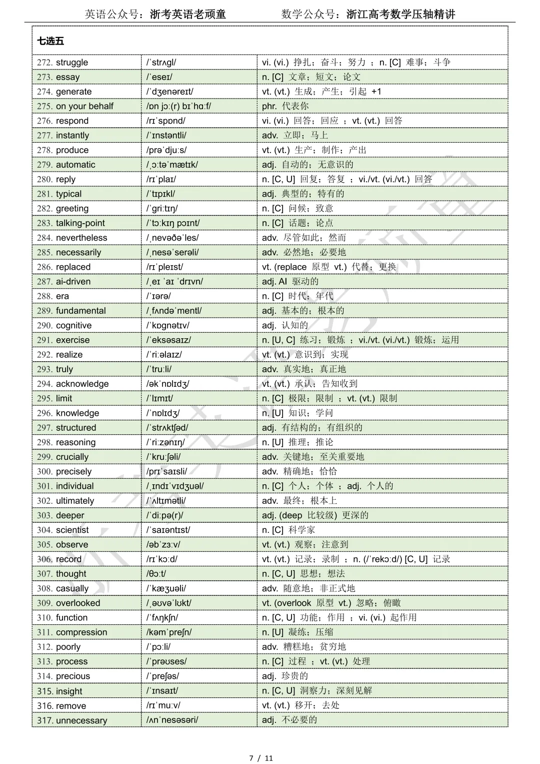 【试卷二次开发】词汇整理(487词!!!)2026年4月济南二模词汇分类总结 第7张