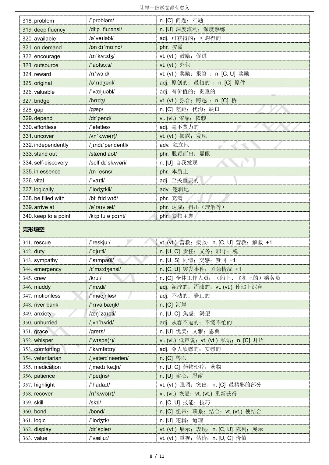 【试卷二次开发】词汇整理(487词!!!)2026年4月济南二模词汇分类总结 第8张