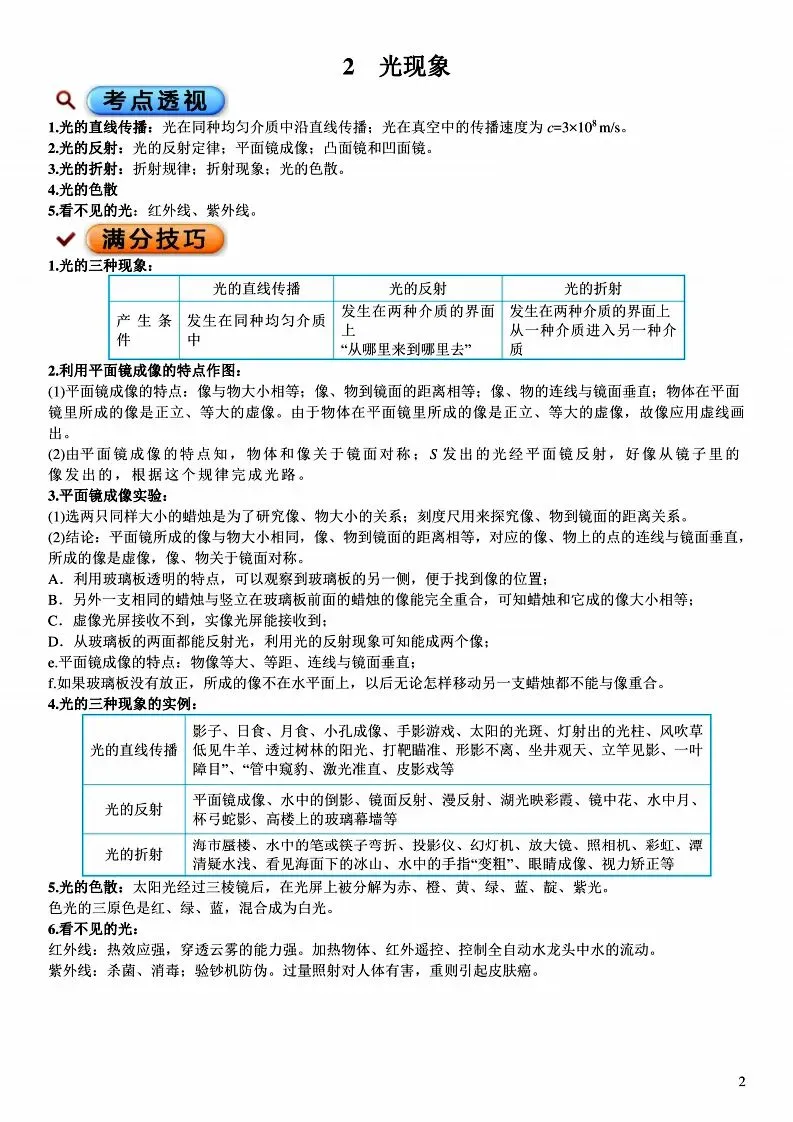 中考物理满分必备考点笔记(考点透视+满分技巧) 第26张