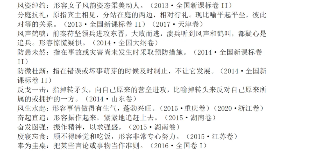 【免费资料】「真题筑基」十年高考真题所考成语汇编 第4张