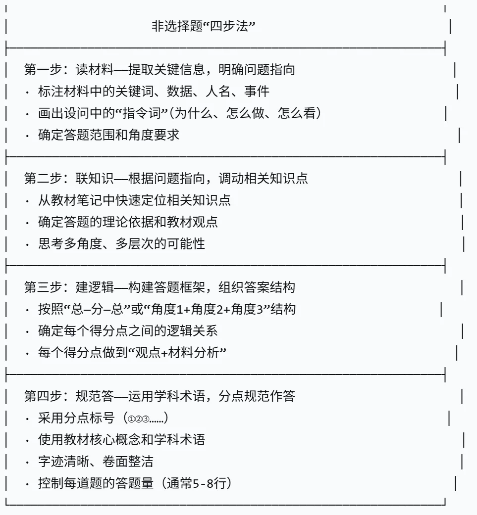 2026中考道德与法治——开卷考试答题策略与技巧 第1张